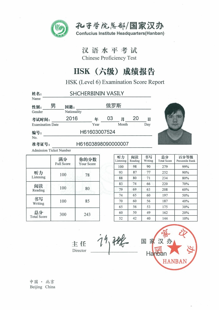 Сертификат уровня китайского языка HSK6